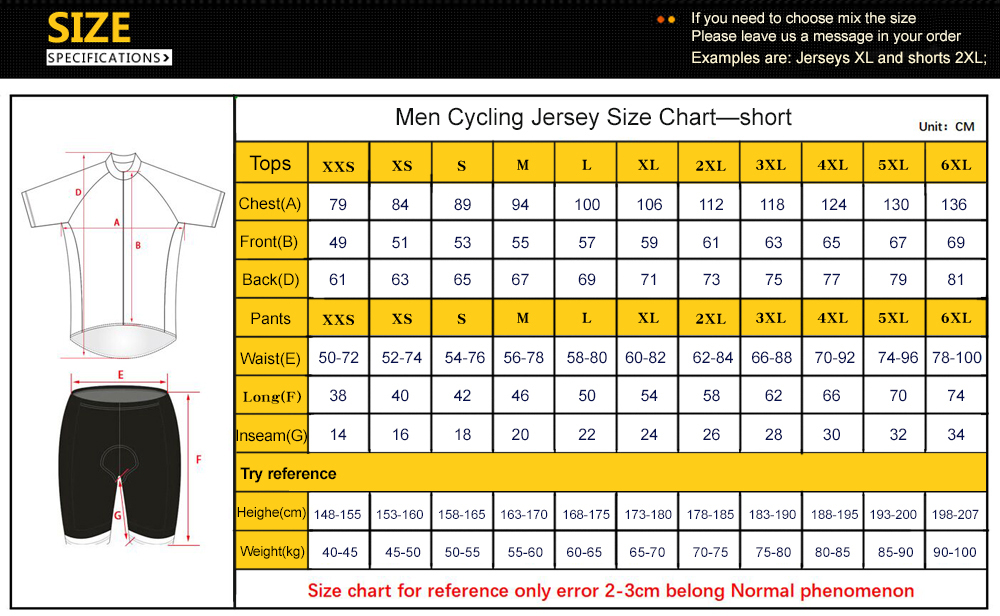 Biking Happens Cycling Jersey  - Summer Jumper Clothing recension och pris
